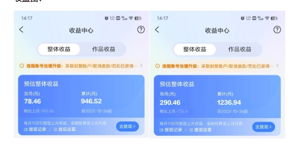 最新景点旅行图片视频打卡,实测矩阵月入2000+,新手可做【揭秘】-知乎者也