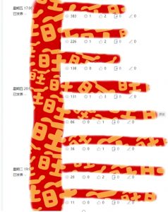 AI项目系列训练营（公众号流量主与今日头条篇）【揭秘】-知乎者也
