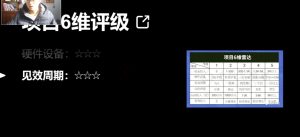 十万个富翁修炼宝典之14.AI图文掘金,号称一天能赚3000+?-知乎者也