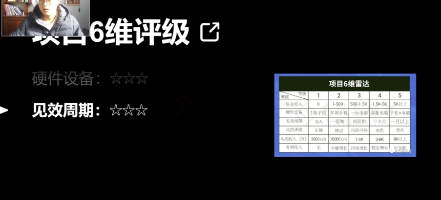 十万个富翁修炼宝典之14.AI图文掘金,号称一天能赚3000+?-知乎者也
