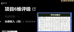十万个富翁修炼宝典之16.朋友自营工作室的项目，一个月赚一万八-知乎者也