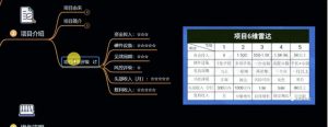 十万个富翁修炼宝典之6.兼职粉派单玩法跑匿名信,爆了一天两千-知乎者也