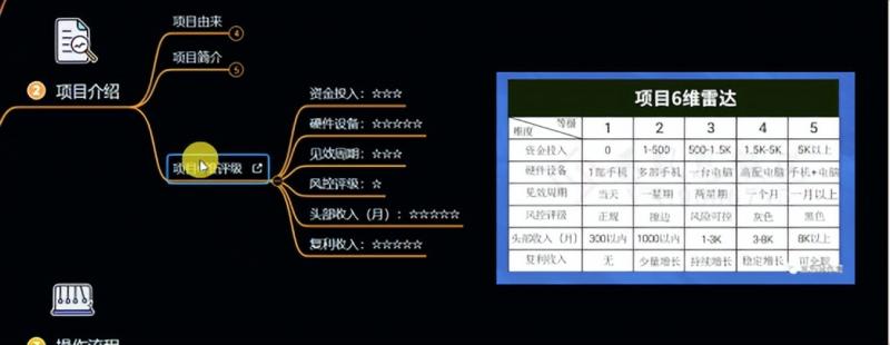 十万个富翁修炼宝典之6.兼职粉派单玩法跑匿名信,爆了一天两千-知乎者也