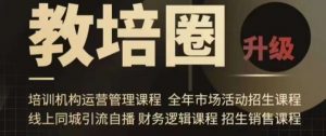 旺仔爸爸教培圈课程(运营/管理/招生/引流全套课程),同城引流自播方案-知乎者也