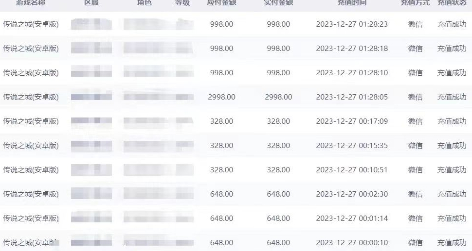 抖音企业号传奇手游变现,日入4500+,小白易上手(独家揭秘)-知乎者也