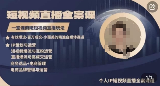 高品质IP短视频直播全案课程，一堂课俯瞰短视频直播玩法-知乎者也