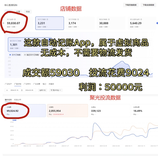 小红书蓝海小众项目,自动记账快捷指令,实操月入50000+【揭秘】-知乎者也