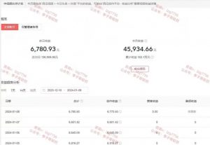 一天2小时，电影解说3.0不封号玩法，轻松日入5000+，保姆级教学【揭秘】-知乎者也