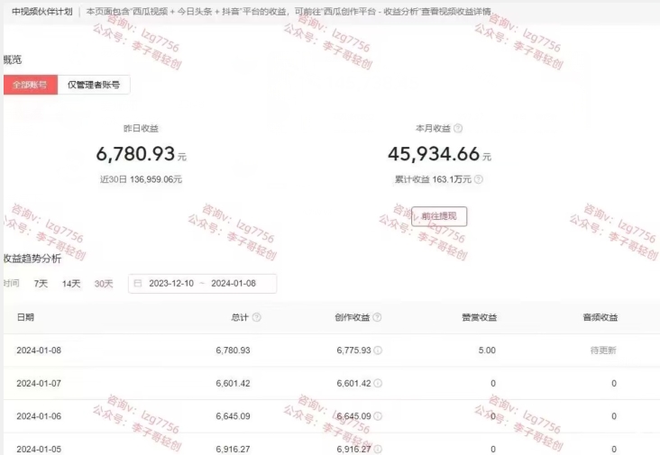 一天2小时,电影解说3.0不封号玩法,轻松日入5000+,保姆级教学【揭秘】-知乎者也