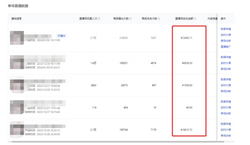 利用AI打造直播间，抖音无人蓝海搜索流，高效矩阵0封号稳定日入3000-知乎者也