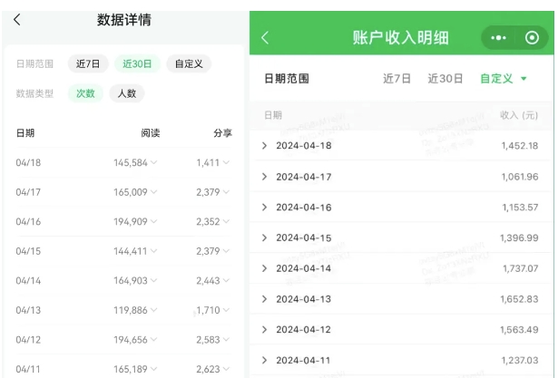 公众号流量主项目的新玩法,日入2000-3000,实操教程公开了-知乎者也