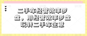 二手车经营效率罗盘，用经营效率罗盘玩转二手车生意-知乎者也