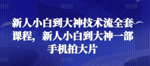 新人小白到大神技术流全套课程,新人小白到大神一部手机拍大片-知乎者也