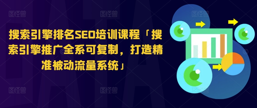搜索引擎排名SEO培训课程「搜索引擎推广全系可复制,打造精准被动流量系统」-知乎者也