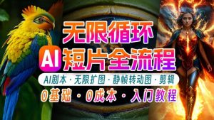 AI剪辑无限循环画面:新手轻松月入上万的秘技【揭秘】-知乎者也
