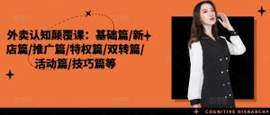 外卖认知颠覆课:基础篇/新店篇/推广篇/特权篇/双转篇/活动篇/技巧篇等-知乎者也
