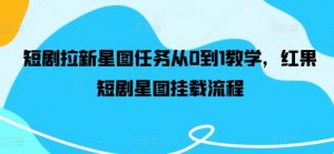 短剧拉新星图任务从0到1教学，红果短剧星图挂载流程-知乎者也