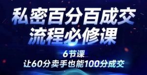 私密百分百成交流程线上训练营,绝对成交,让60分卖手也能100分成交-知乎者也
