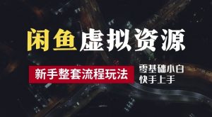 2024最新闲鱼虚拟资源玩法，养号到出单整套流程，多管道收益，每天2小时月收入过万【揭秘】-知乎者也
