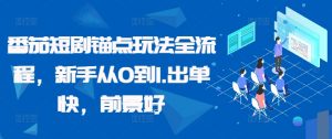 番茄短剧锚点玩法全流程，新手从0到1，出单快，前景好-知乎者也