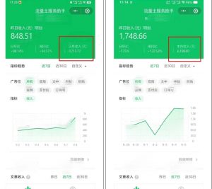 腾讯广告流量主项目,公众号图文玩法,月入过万-知乎者也