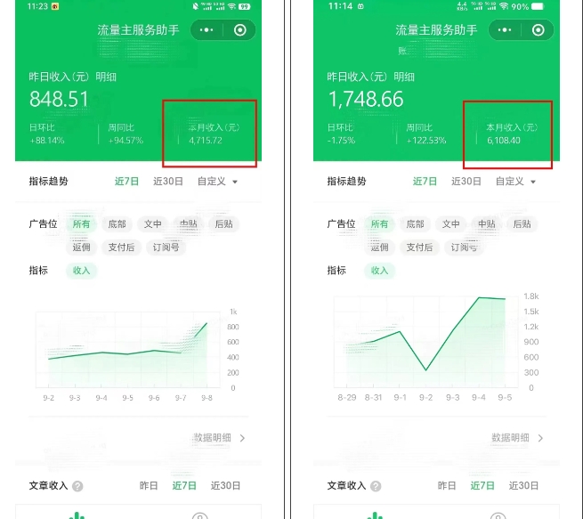 腾讯广告流量主项目,公众号图文玩法,月入过万-知乎者也