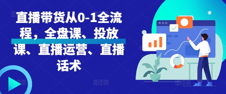 直播带货从0-1全流程,全盘课、投放课、直播运营、直播话术-知乎者也