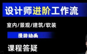 AI设计工作流,设计师必学,室内/景观/建筑/软装类AI教学【基础+进阶】-知乎者也