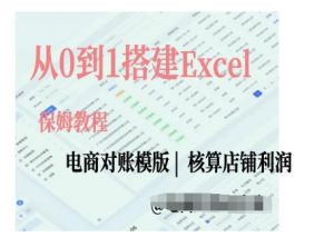 电商对账实操课从0到1搭建Excel电商对账模版-知乎者也