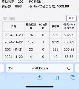 视频无脑搬运b站网盘拉新，单视频最高收益5k+【揭秘】-知乎者也