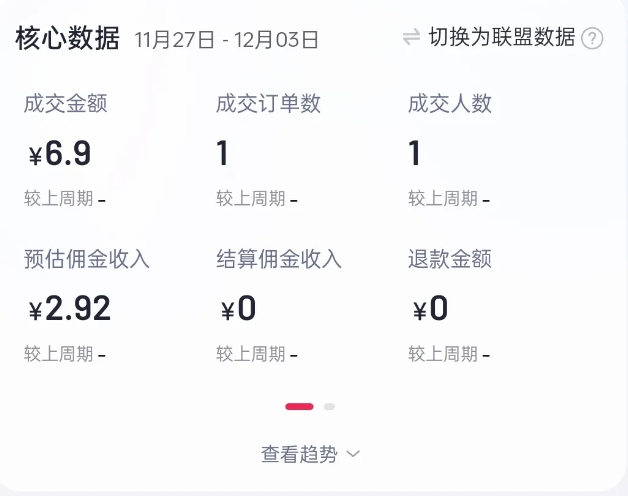 2024短视频好物带货项目,无需实拍,仅靠混剪实现纯视频带货-知乎者也