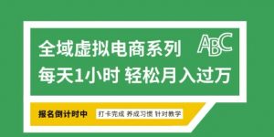全域虚拟电商变现系列,通过平台出售虚拟电商产品从而获利-知乎者也