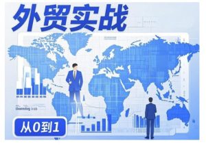 外贸询盘增长秘籍从0到1的实战指南,助你快速提升外贸业务能力-知乎者也