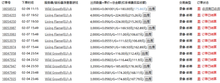 老款游戏全自动打金搬砖,单号一天收益2张左右,多号操作每天轻松日入多张【揭秘】-知乎者也