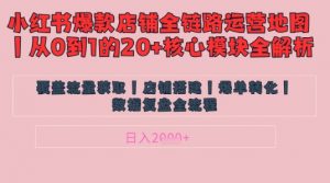 别再乱投流了！小红书店铺精细化运营让爆款笔记自己涨粉的底层逻辑​，日入1k-知乎者也