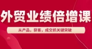 外贸业绩倍增课,从产品,获客,成交抓关键突破-知乎者也