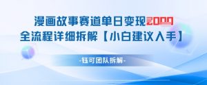 漫画故事赛道单日变现1k+全流程详细拆解-知乎者也