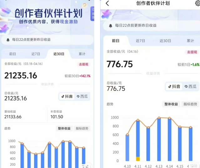 抖音海洋动物赛道新玩法，撸创作者伙伴计划，日入大几张，保姆级教程-知乎者也