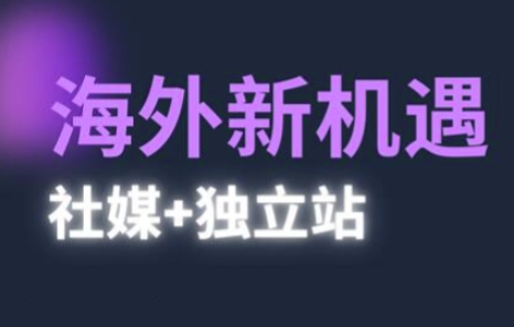 2025出海新机遇(社媒+独立站),海外新机遇,实现独立站的高效运营与出海-知乎者也