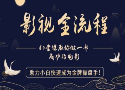 【影视全流程】教你做一部成功的电影,助力小白快速成为金牌操盘手-知乎者也