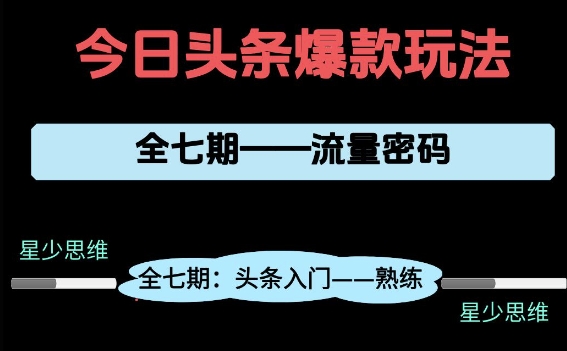 头条系列全七期项目拆解,全是干货,新手从0-1必经过程,99的人会踩的坑-知乎者也