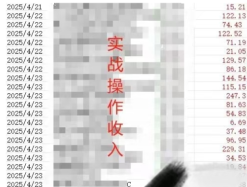 被动收入实操3.0项目,每天收益6张+以上,能长期操作-知乎者也
