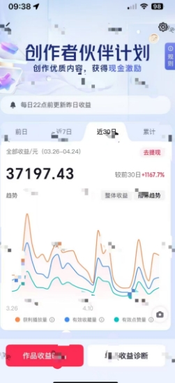 抖音奇异历史赛道,AI赋能历史赛道,流量收益嘎嘎香,狂撸伙伴计划-知乎者也