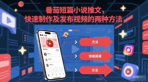 番茄短篇小说推文,快速制作及发布视频的两种方法-知乎者也