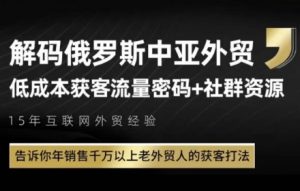俄罗斯中亚外贸低成本获客流,告诉你年销售千万以上老外贸人的获客打法-知乎者也
