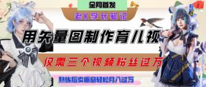 用矢量图制作育儿知识,条条爆款,每条点赞破万,实操仅需10分钟,卖育儿资料轻松月入过1W-知乎者也