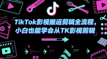 TikTok影视搬运剪辑全流程,小白也能学会从TK影视剪辑-知乎者也