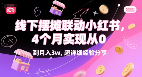 线下摆摊联动小红书,4 个月实现从 0 到月入3w,超详细经验分享-知乎者也