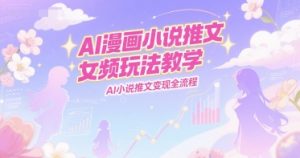 AI漫画小说推文女频玩法教学，AI小说推文变现全流程-知乎者也