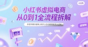 小红书虚拟电商从0到1全流程拆解，手把手教你复制，新手小白也能轻松月入过W-知乎者也